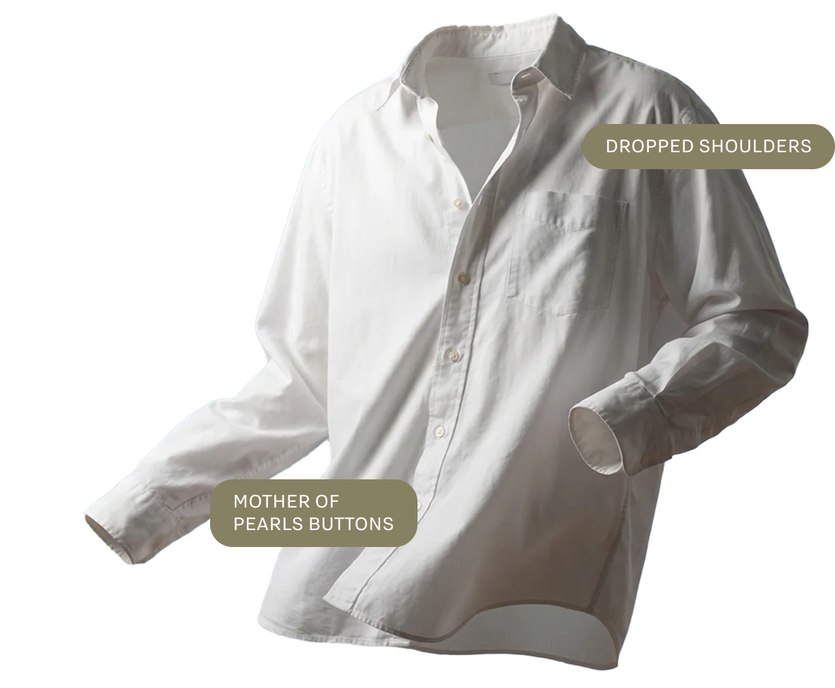 Introducing the Mood Shirt